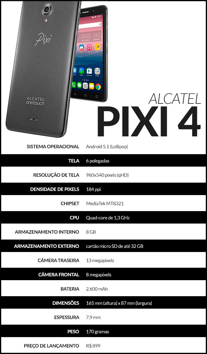 Alcatel Pixi 4 6 дюймов